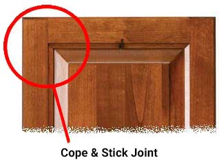 Cope & Stick Joint