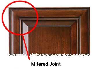 Mitered Joint